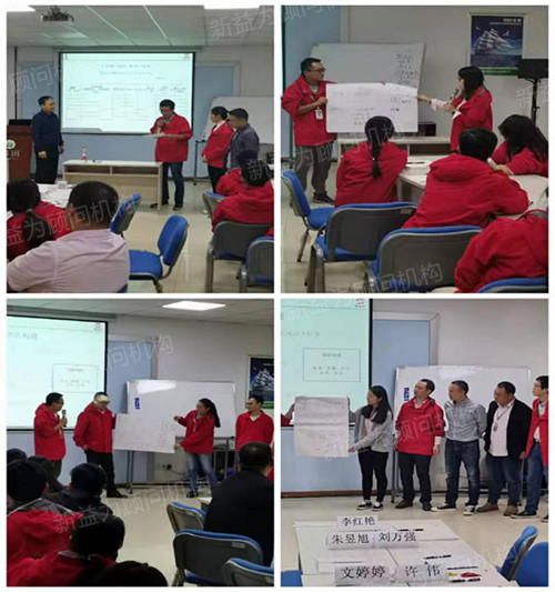 小組總結分享 小組總結分享