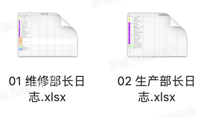 各部長(zhǎng)日志展示 各部長(zhǎng)日志展示