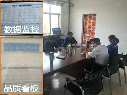 品質改善工具運用 品質改善工具運用