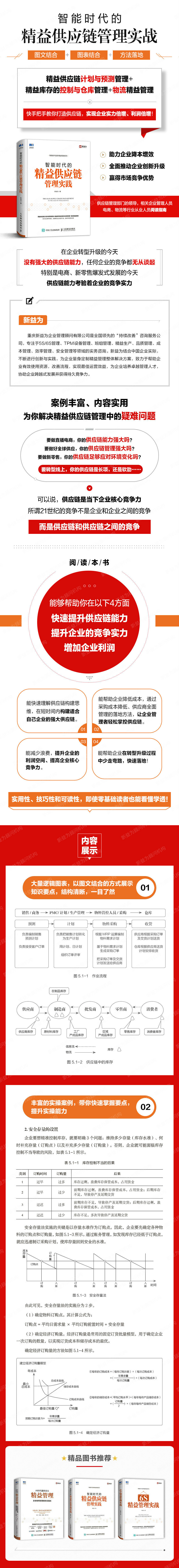 智能時(shí)代的精益供應(yīng)鏈管理實(shí)踐 智能時(shí)代的精益供應(yīng)鏈管理實(shí)踐